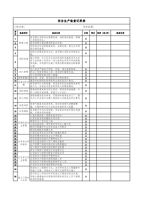 安全生产检查记录表