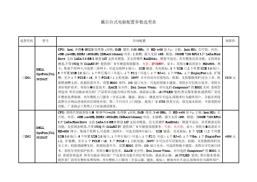 台式电脑选型表(DELL1)