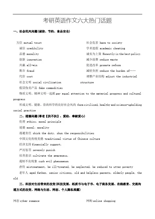 考研英语作文六大热门话题与优秀范文