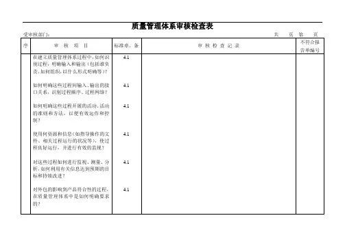质量管理体系审核检查表(全部)