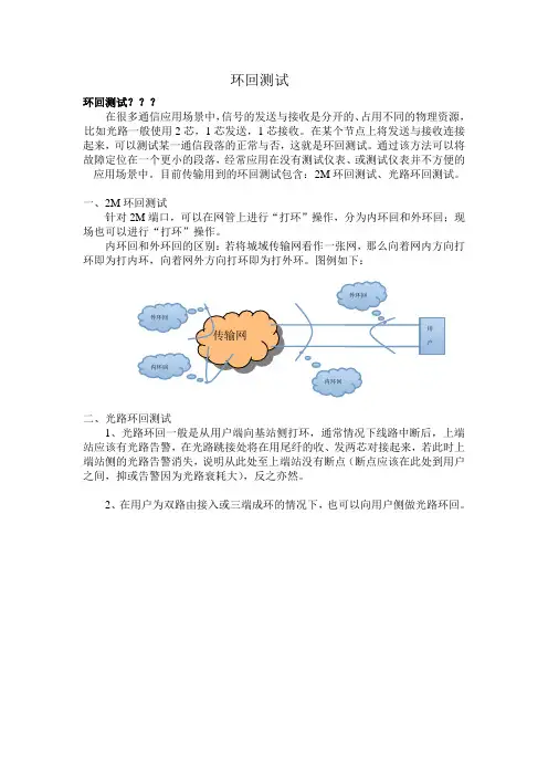 04.环回测试