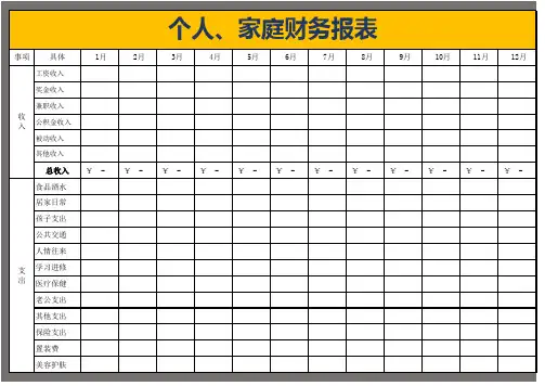 最新个人家庭财务报表(自动化)excel模板最新