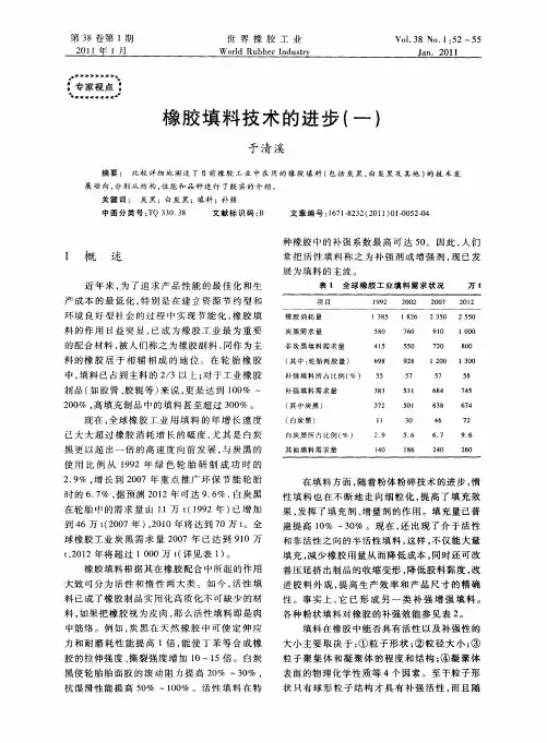橡胶填料技术的进步(一)