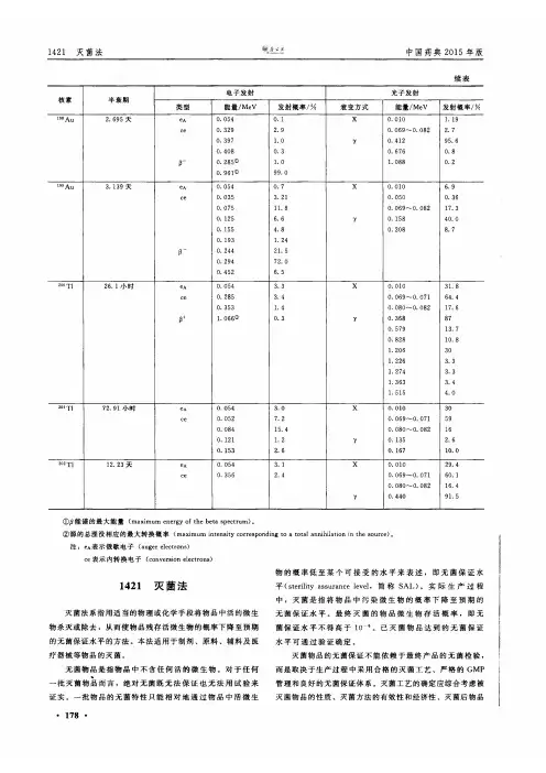《中国药典》2015年版 第四部(通则1421 灭菌法)
