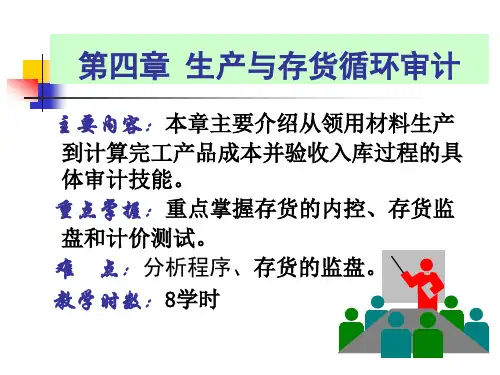 第四章生产与存货循环审计精品PPT课件