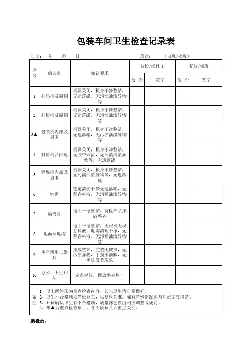 包装车间卫生检查记录表