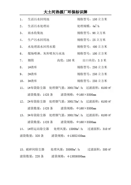 环保标识牌