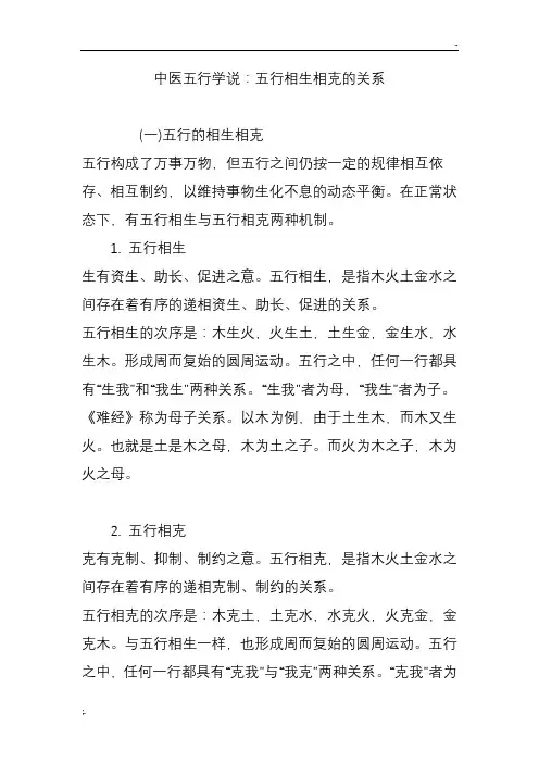 中医五行学说：五行相生相克的关系