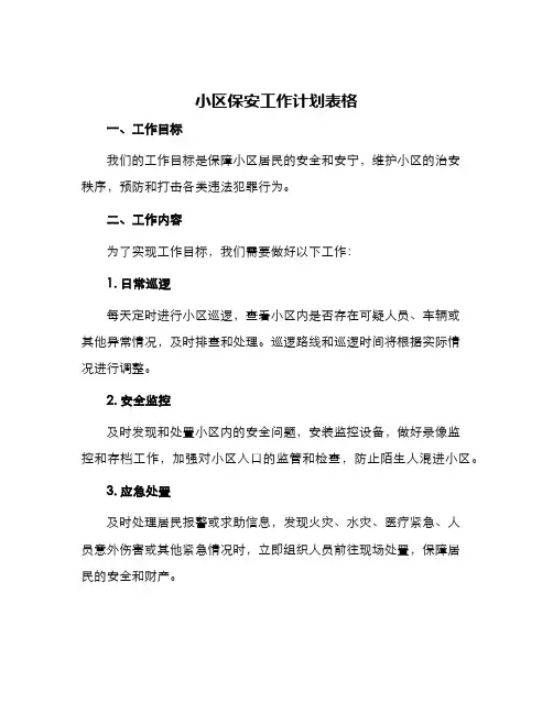 小区保安工作计划表格
