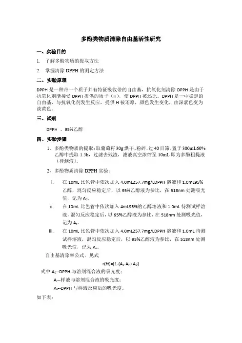 多酚类物质清除自由基活性研究