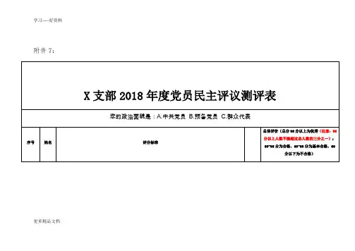 支部2018年度党员民主评议测评表(参考模板)汇编