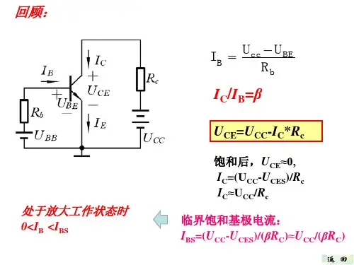 基本放大电路