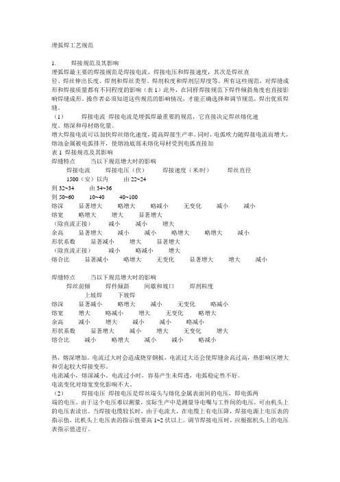 埋弧焊工艺规范