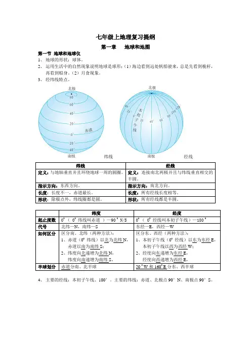 初中地理结业考试复习资料