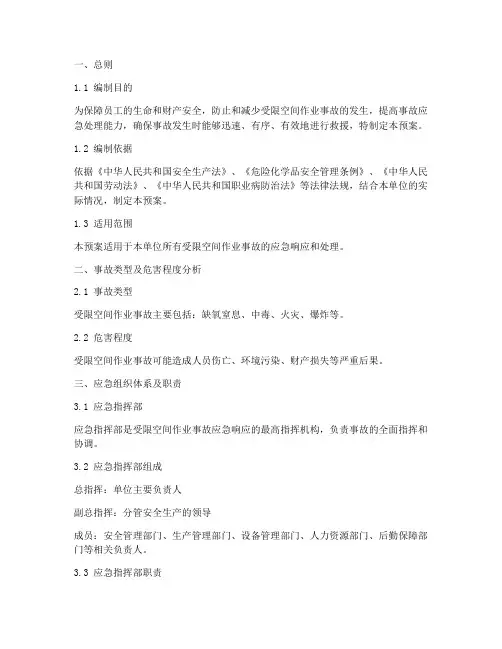 受限空间事故应急响应预案