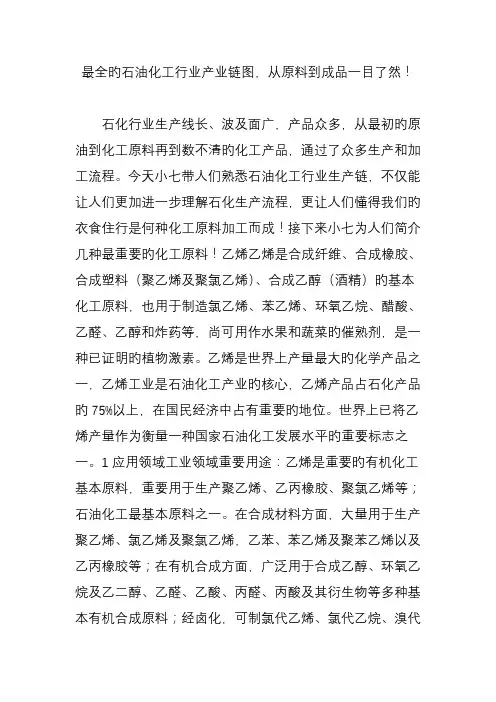 最全的石油化工行业产业链图