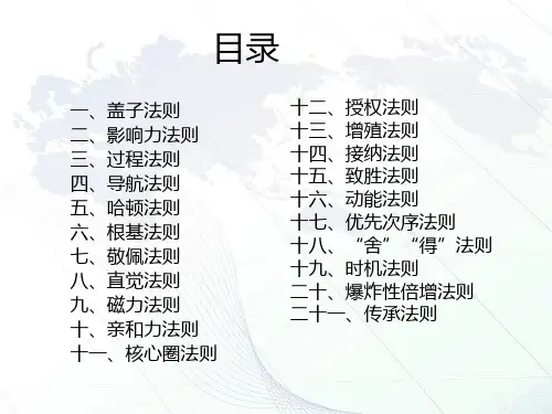 领导力21法则ppt课件.ppt