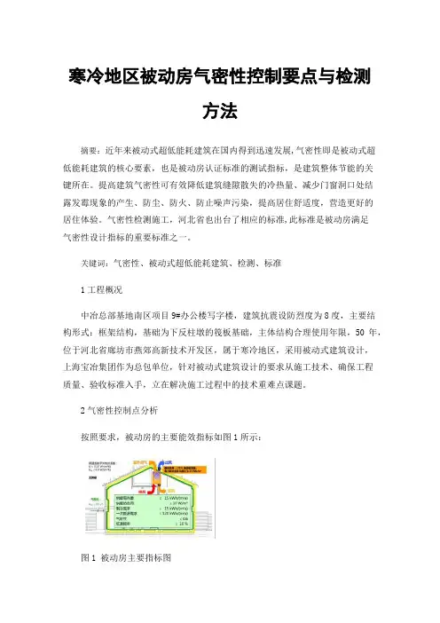 寒冷地区被动房气密性控制要点与检测方法