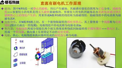 专题7直流无刷电机控制ppt课件