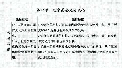 高中历史部编版中外历史纲要上第12课 辽宋夏金元的文化