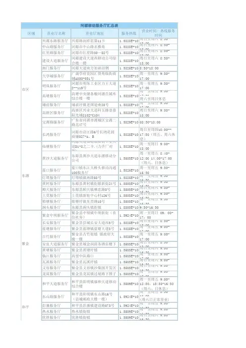 河源移动沟通100服务厅地址汇总表