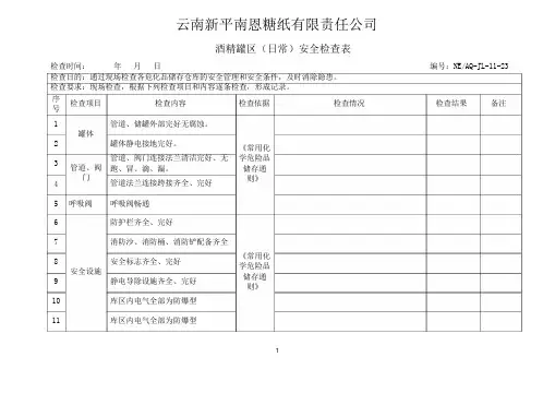 酒精罐区日常安全检查表