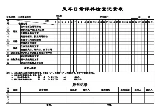 (完整版)叉车日常点检记录表