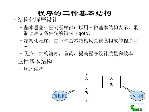 程序的三种基本结构