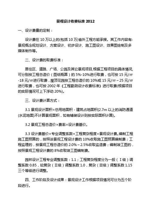 景观设计收费标准(2012)