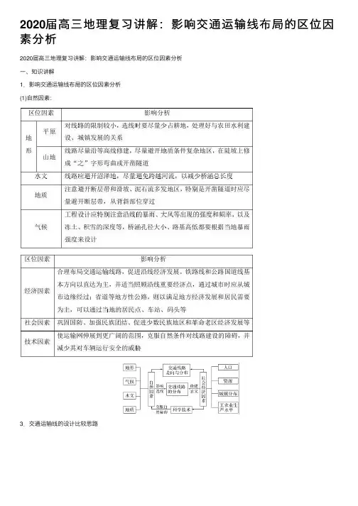 2020届高三地理复习讲解：影响交通运输线布局的区位因素分析