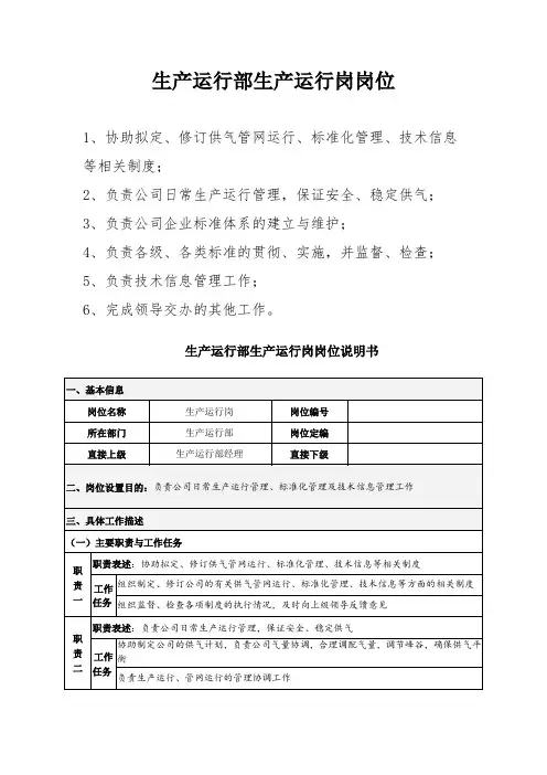 生产运行部生产运行岗岗位职责