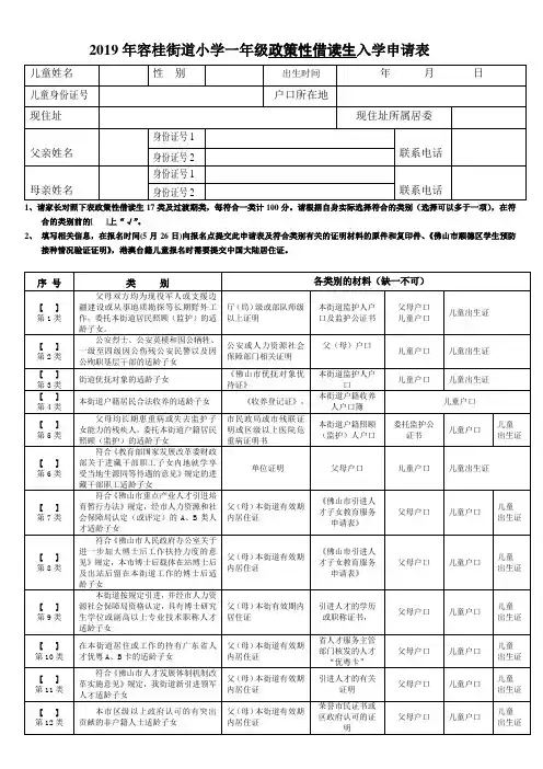 2015年容桂街道小学一年级政策性借读生入学申请表 ..doc