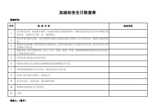 加油站安全检查记录表