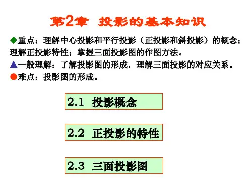 画法几何与土木建筑制图 第2章  投影的基本知识