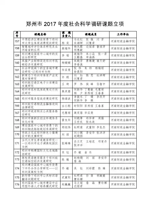 郑州2017社会科学调研课题立项