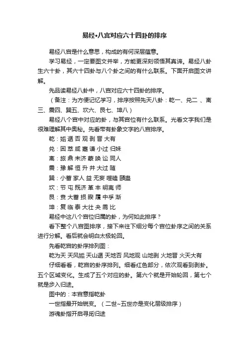 易经·八宫对应六十四卦的排序