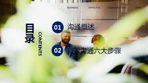 蓝色商务扁平风有效沟通六大步骤授课PPT课件