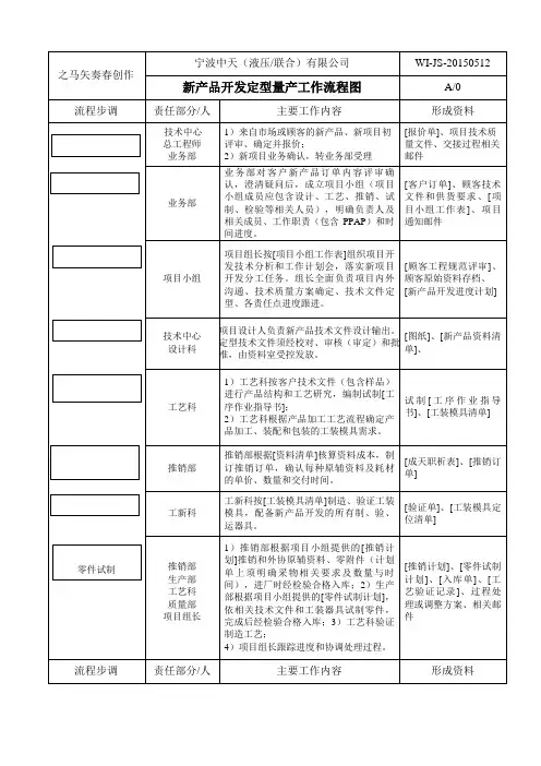 新产品开发量产交接流程