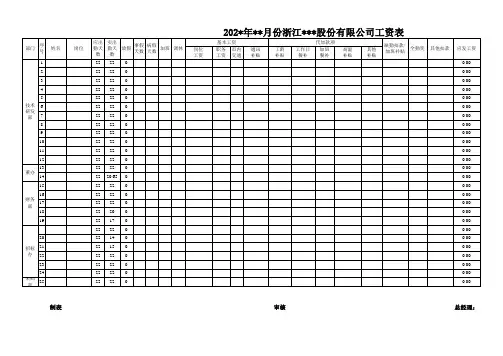 工资表模板-适用中大型企业