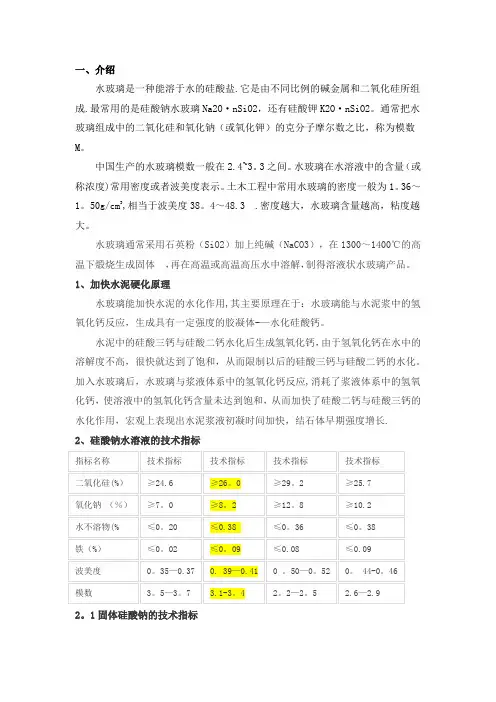 水玻璃【范本模板】