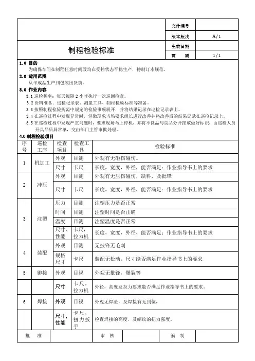 制程检验标准