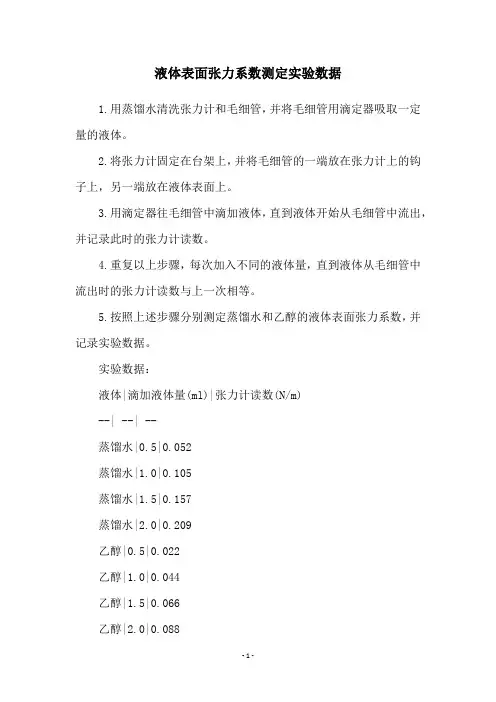 液体表面张力系数测定实验数据
