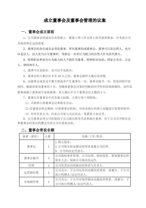 成立董事会及董事会管理的议案