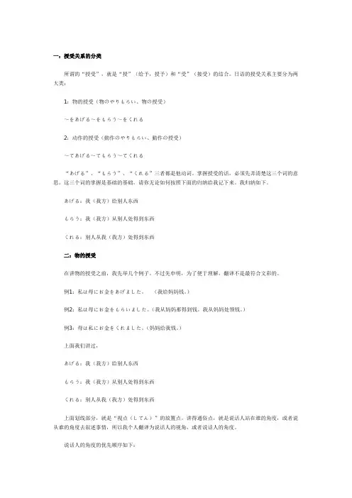 授受关系