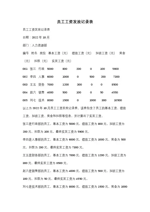 员工工资发放记录表