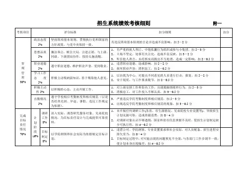 招生系统绩效考核细则