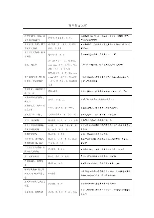 齐桓晋文之事译注知识点