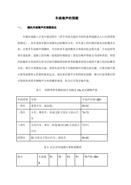 车流噪声的预测