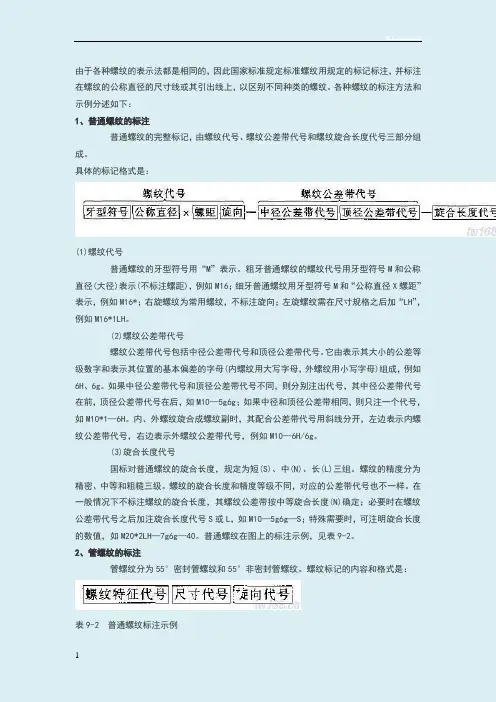 螺纹NPT,PT,G,ZG BSPP BSPT NPT RP RC R1 各种英标 美标 螺纹的区别及标准
