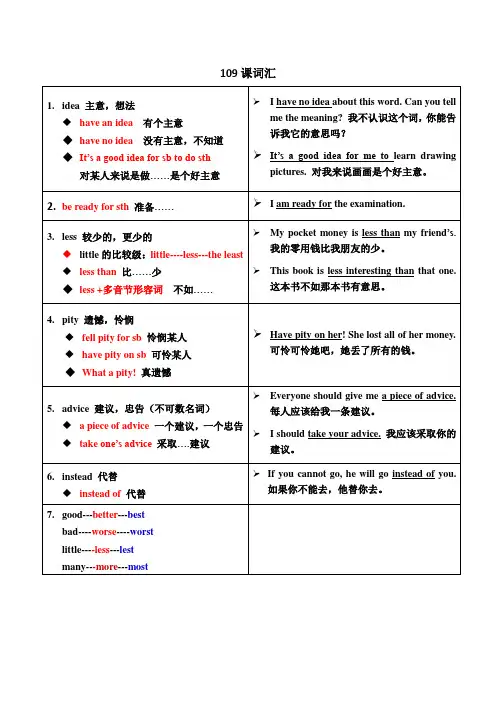 (完整版)新概念英语第1册109课词汇和知识点汇总